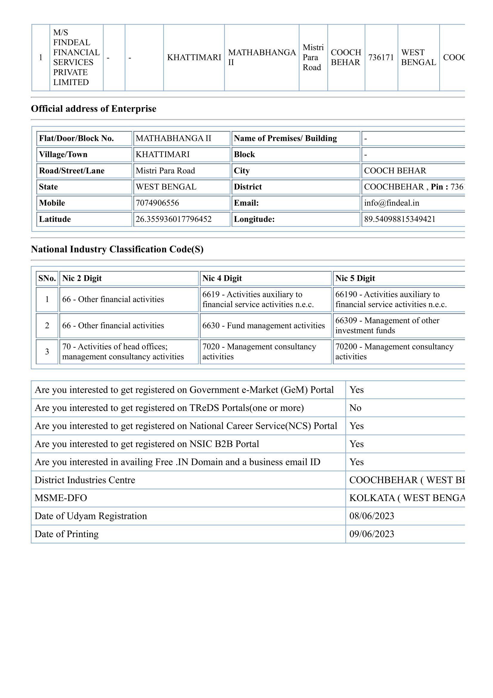 Our Documentation – Apply Now Loans & Credit Cards